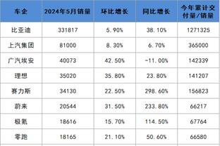 必威现金娱乐截图2